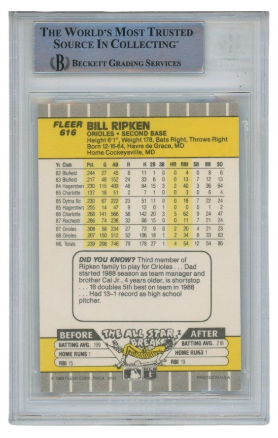 Billy Ripken Autographed 1989 Fleer #616 Error Trading Card Slab Beckett 52695
