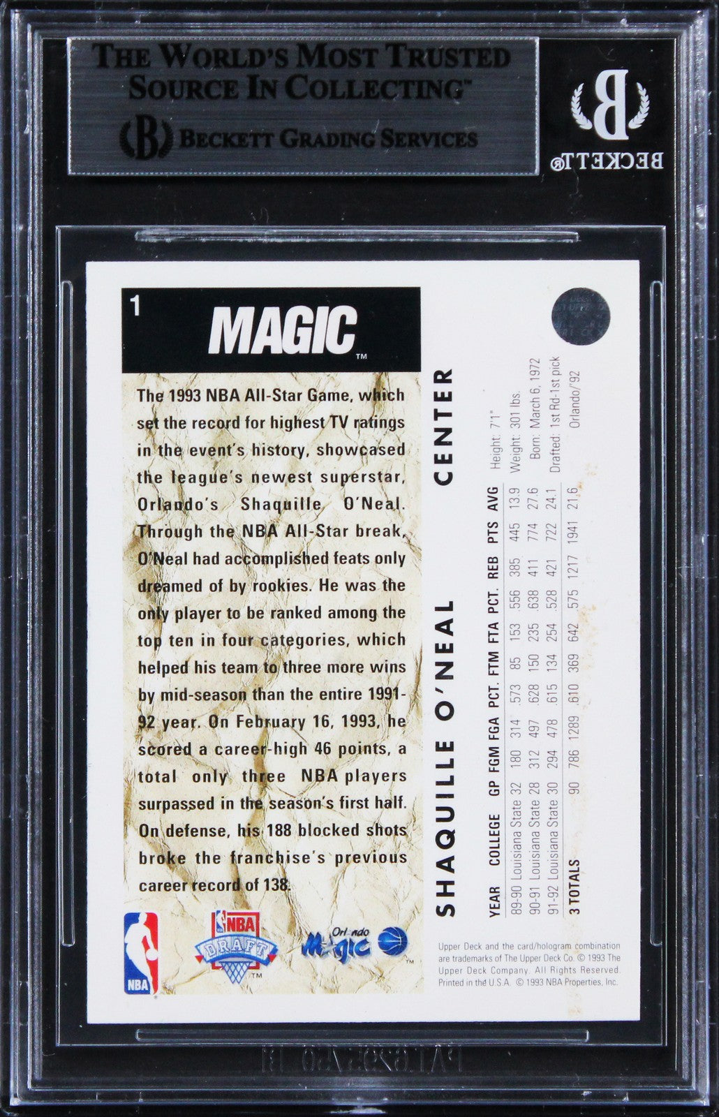 Magic Shaquille O'Neal 1992 Upper Deck #1 Rookie Card Autographed BAS Slabbed