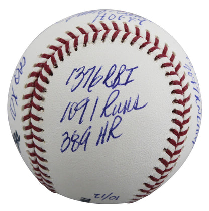 Reds Johnny Bench "Career Stat" Signed Oml LE #10/12 Baseball Fanatics #A673181