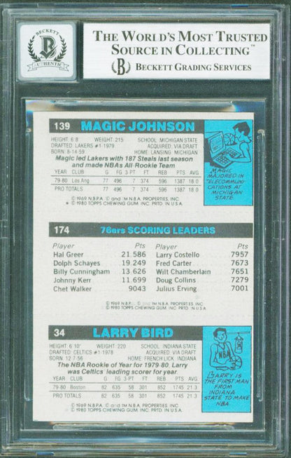 Bird, Erving & Magic Signed 1980 Topps Rookie Card Autos Graded 10! BAS Slabbed