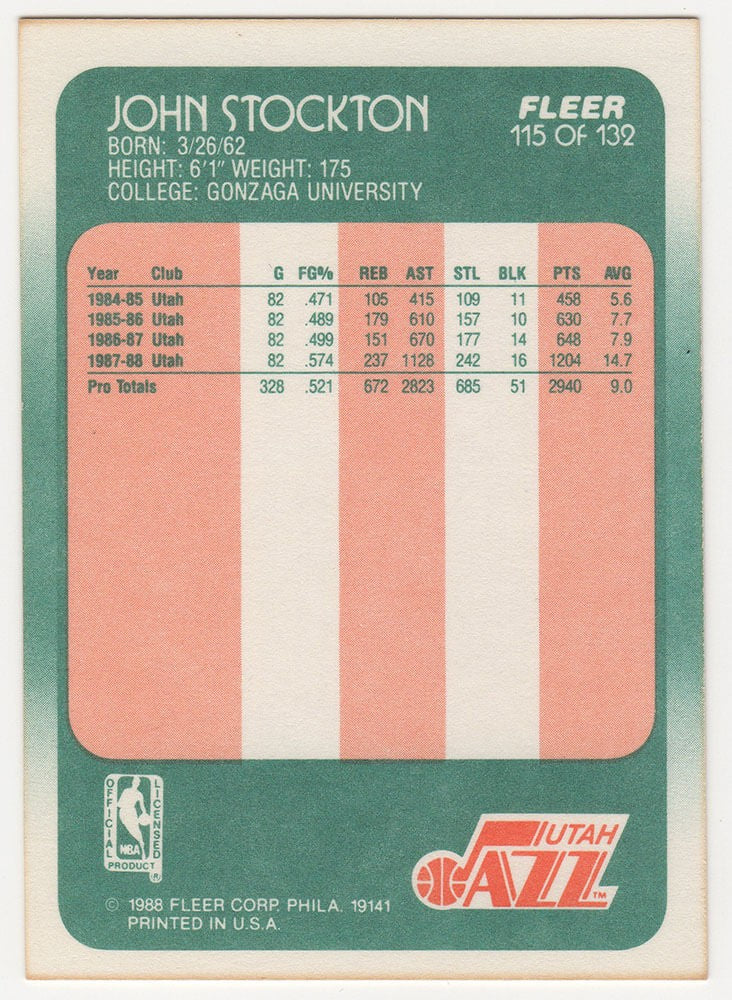 John Stockton Signed Jazz 1988 Fleer Rookie Basketball Card #115 -(SCHWARTZ COA)