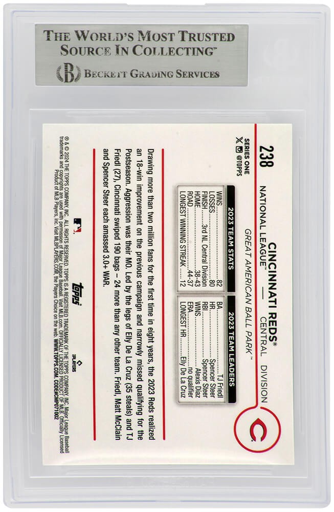 Elly De La Cruz Signed Reds 2024 Topps Rookie Baseball Card #238  (Beckett)